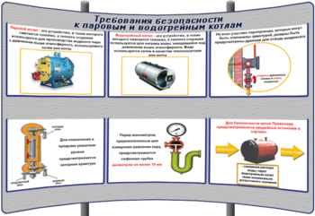 (К-ОТ-24) Требования безопасности к паровым и водогрейным котлам - Тематические модульные стенды - Охрана труда и промышленная безопасность - Магазин кабинетов по охране труда "Охрана труда и Техника Безопасности"